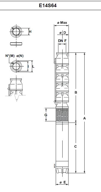 E14S64